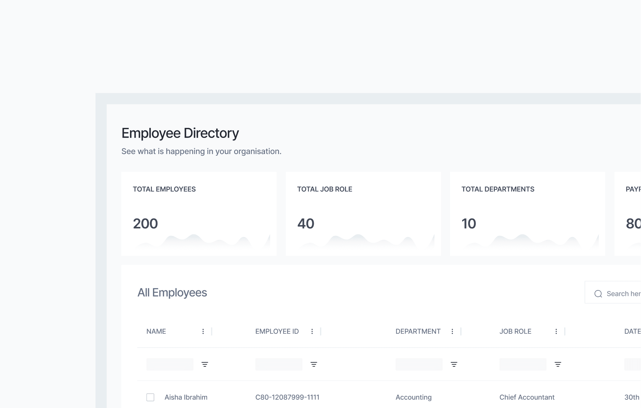 employee management